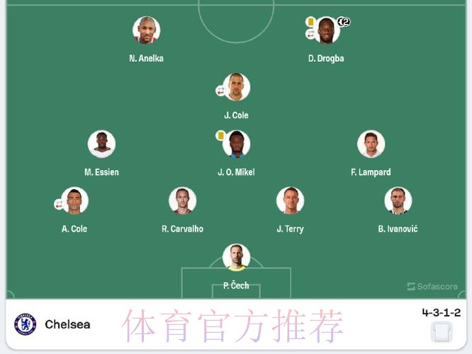 世界杯英格兰梅西阵容解析全面分析 世界杯英格兰梅西阵容解析全面分析