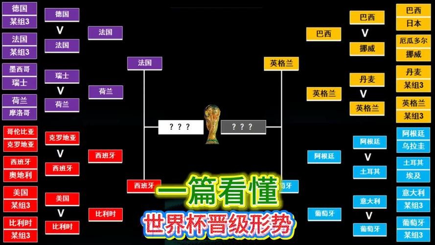 本届世界杯德国梅西阵容解析权威解读