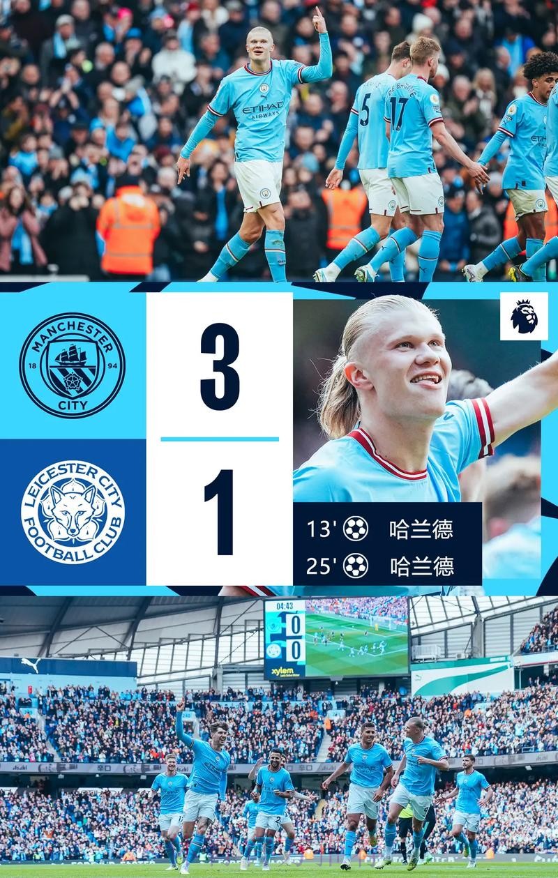 世界杯英格兰哈兰德数据统计全面分析