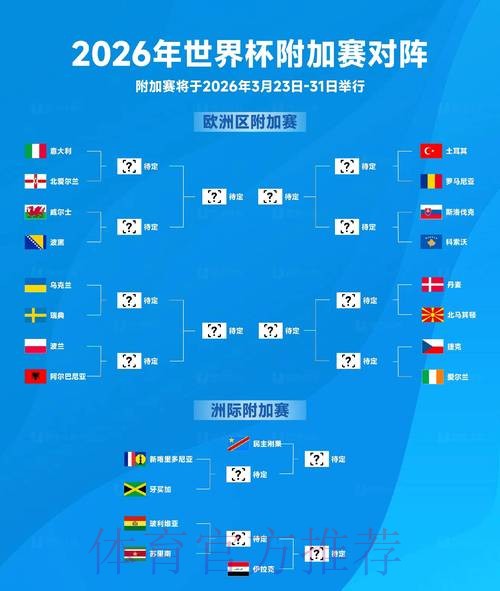 2026世界杯比分网页版全站 2026世界杯比分网页版全站