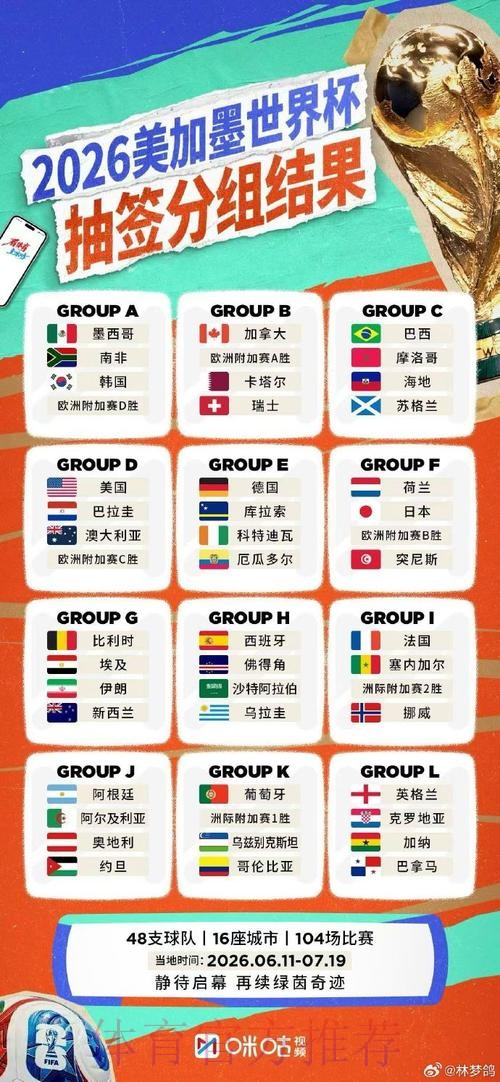 2026世界杯直播技巧全站