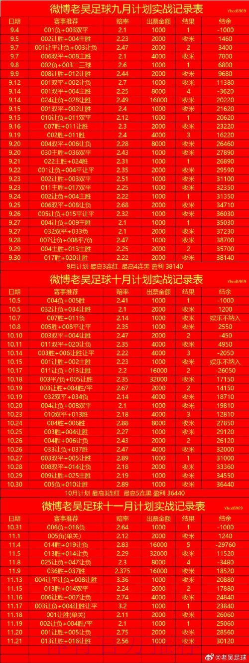 世界杯滚球入口最佳